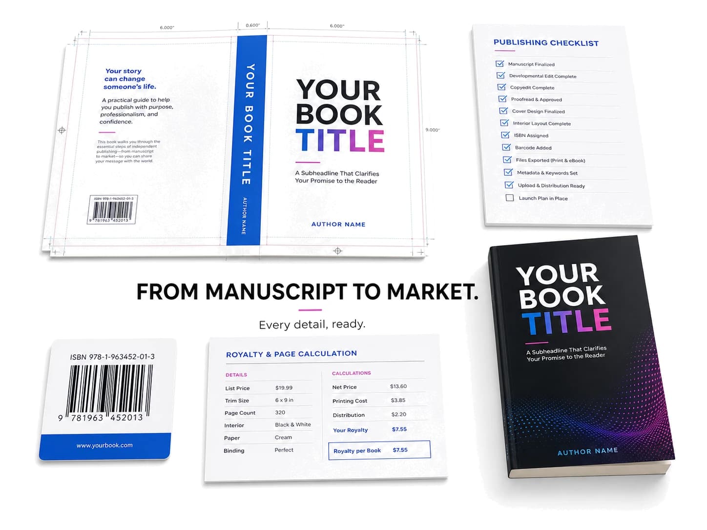 Publishing toolkit with cover template, checklist, barcode and royalty calculation