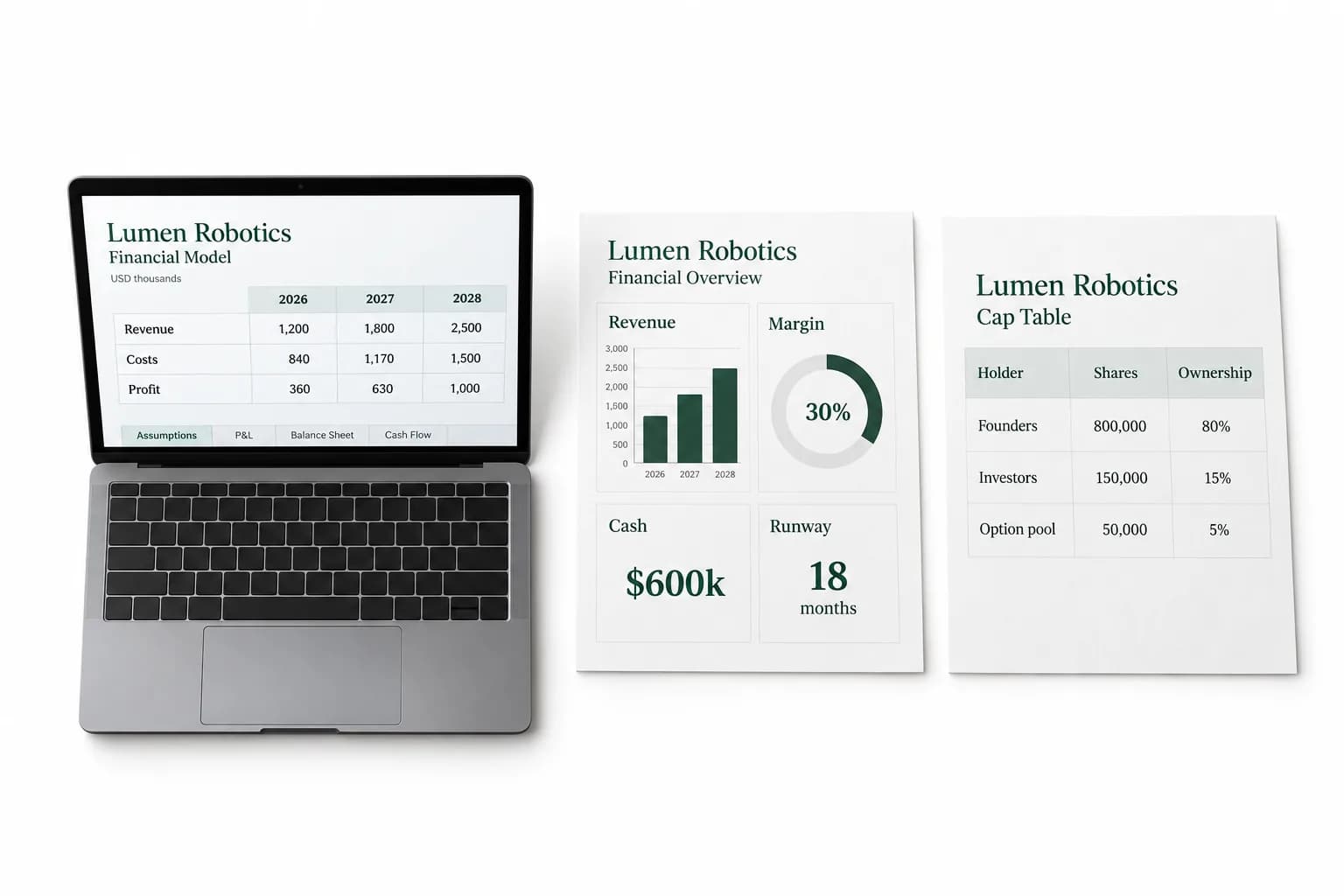 Illustrative concept: a laptop displaying a three-statement financial model beside a printed KPI dashboard and cap table.