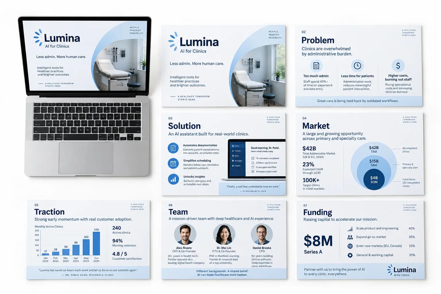 Illustrative AI concept for fictional Lumina — AI for Clinics: printed pitch slides arranged in a grid beside a laptop showing the cover on white.