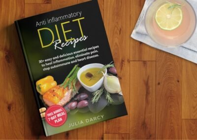 Anti Inflammatory Diet Recipes